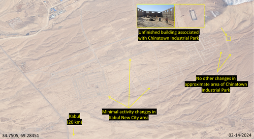 Chinatown Industrial Park and KNC in 2024