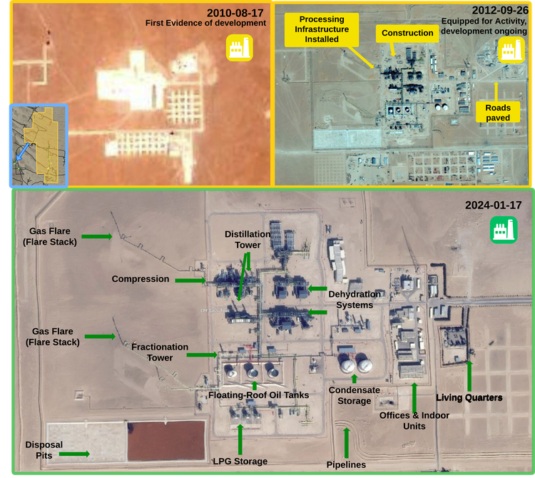 Figure 3.1.9: Central Oil & Gas Processing Facility at El-Assel since 2010.  1) The first evidence of development in the area in 2010. 2) Facility contains all necessary processing infrastructure in 2012 that remains to present. 3) The facility as of Janu
