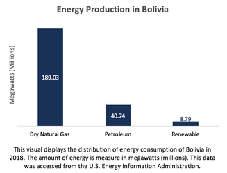 Energy-Production_39-image1