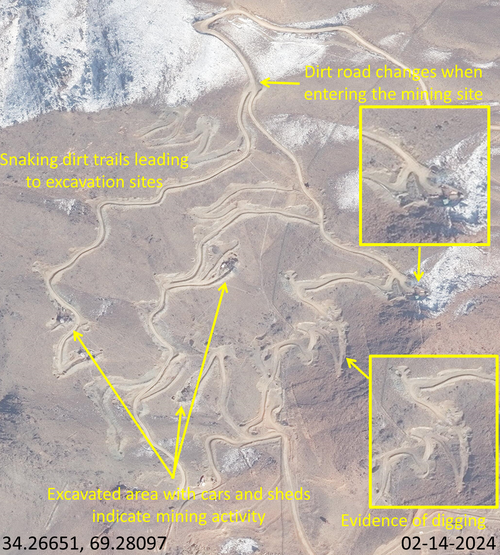 Mes Aynak Preliminary Excavation