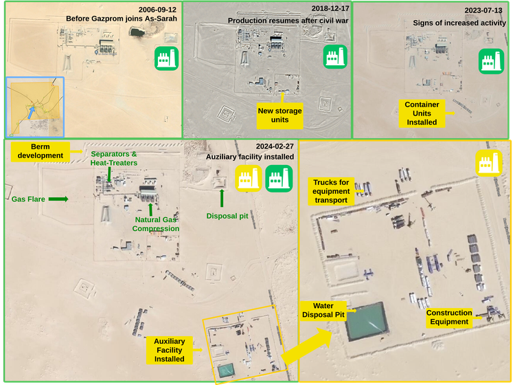 Figure 4.2.3: Central processing facility in As-Sarah field that was active when Gazprom joined As-Sarah in 2008, and contains the same processing infrastructure as of February 2024 with the exception of the installation of an auxiliary facility in 2024.