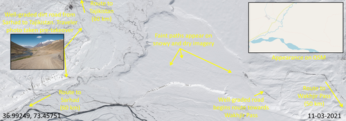Halfway point between Sarhad and Tajikistan